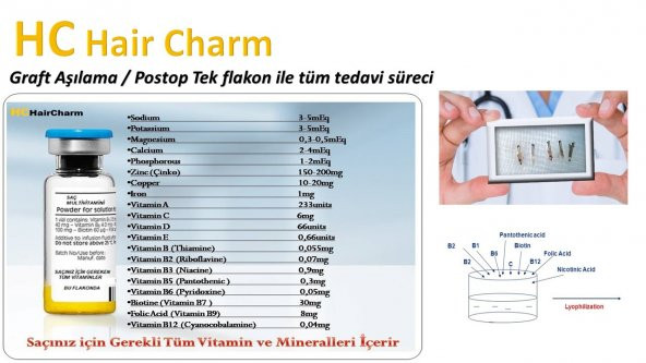 Hair Charm / Vitamin Mix