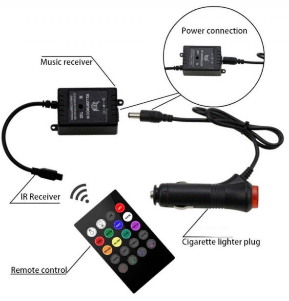 Ayak Altı Led Aydınlatma Sese Duyarlı Rgb Kumandalı Su Geçirmez - 3
