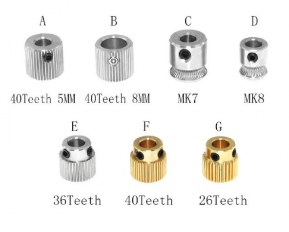 3D Yazıcı Ekstrüzyon Dişlisi Tip-B  x 1 adet