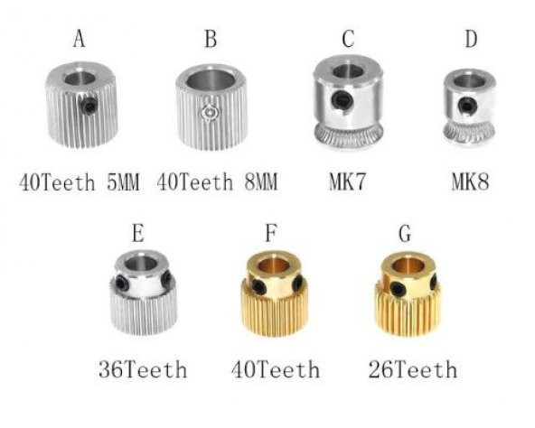 3D Yazıcı Ekstrüzyon Dişlisi Tip-G  x 1 adet
