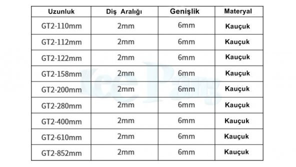 3D Yazıcı için 110-2GT-6 kemer 110mm  x 1 adet  (rf127) - 2