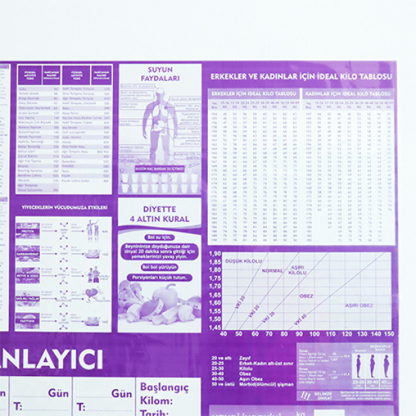 EVBUYA DİYET & BESLENME AKILLI KAĞIT - 3