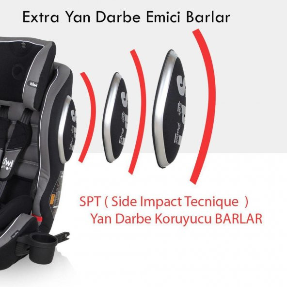 Kiwi London 9 Ay-12 Yaş İsofixli-Top Tether Oto Koltuğu - 11