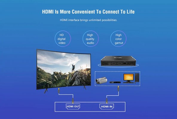 X96H 4GB RAM 64GB ROM ANDROİD 9.0 TV BOX - 6