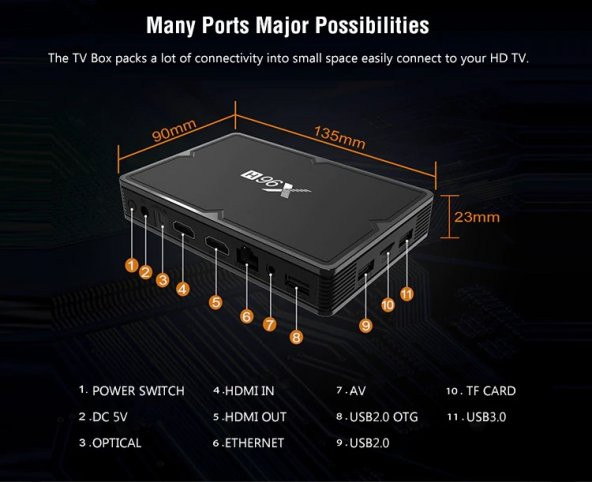 X96H 4GB RAM 64GB ROM ANDROİD 9.0 TV BOX - 7