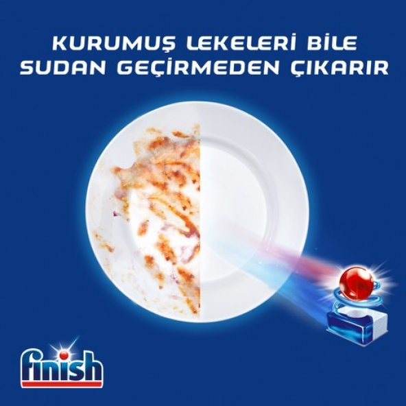 Finish Quantum 50 Tablet Bulaşık Makinesi Deterjanı + Finish Parlatıcı 400 ml - 5