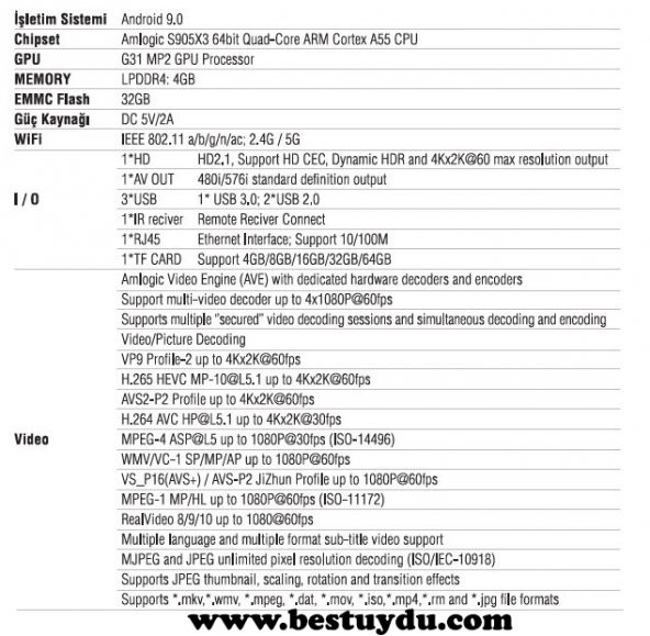 HİREMCO ENJOY 4K UHD Android Tv Box v.9.0 4GB Ram 64 GB Hafıza - 4