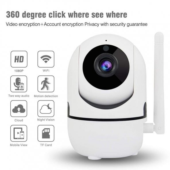 Ennetcam IP 360° Hareketli Bebek & Bakıcı Kamerası