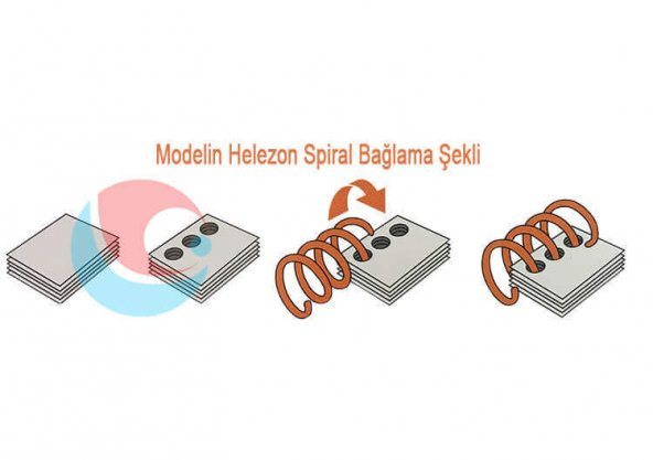 Mühlen PD 15 Elektrikli Helezon Spiral Ciltleme Makinesi - 5