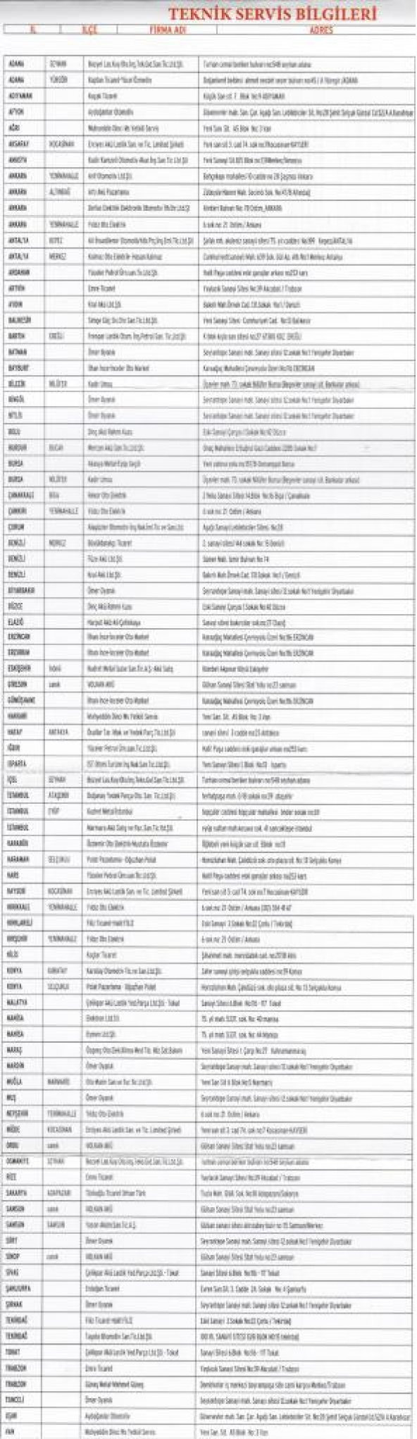 12 V 6.5 AH-AMPER YİĞİT AKÜ,YTX6,5L MOTOSİKLET AKÜSÜ 2021/07 - 4