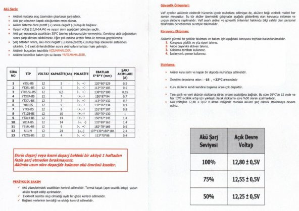 12 V 6.5 AH-AMPER YİĞİT AKÜ,YTX6,5L MOTOSİKLET AKÜSÜ 2021/07 - 5