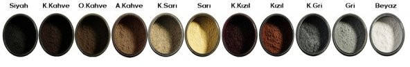 Fixplant 2 Şişe 56 Gr. Saç Gürleştirici Toz - 4