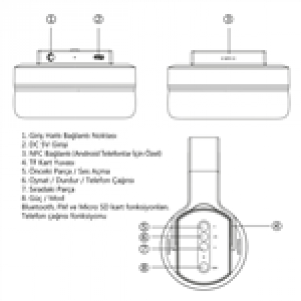 Bix BH1 Kafaüstü Hoparlör+Kulaklık SD Kart Girişli NFC Yapılı ORJİNAL - Resim 4