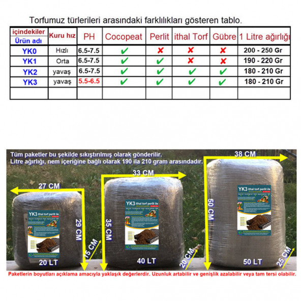 40 LT YK3 ithal Torf + cocopeat perlit ile. Çiçek, Sebze, tohumu Toprak - 2