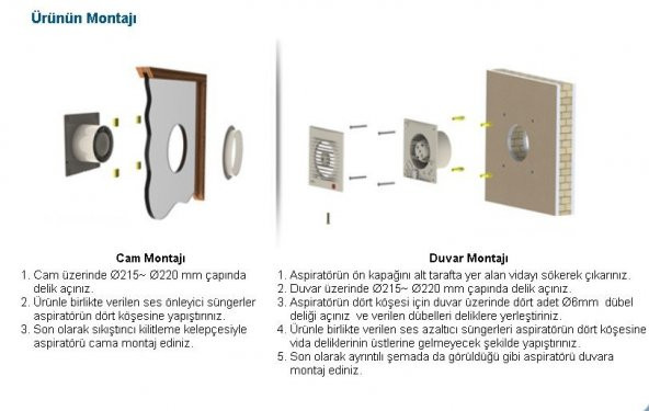 Aircol 200lük Banyo, Wc, Tuvalet Fanı / Aspiratörü 350 m³/h - 3