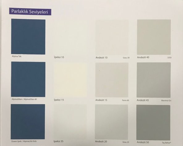DYO TEKNOPLAST TEFLONLU İÇ CEPHE BOYASI 15 LT (TÜM RENKLER) - 5
