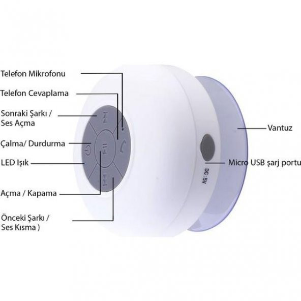 Piranha 7803 Bluetooth Kablosuz Suya Dayanıklı Hoparlör Beyaz - 3