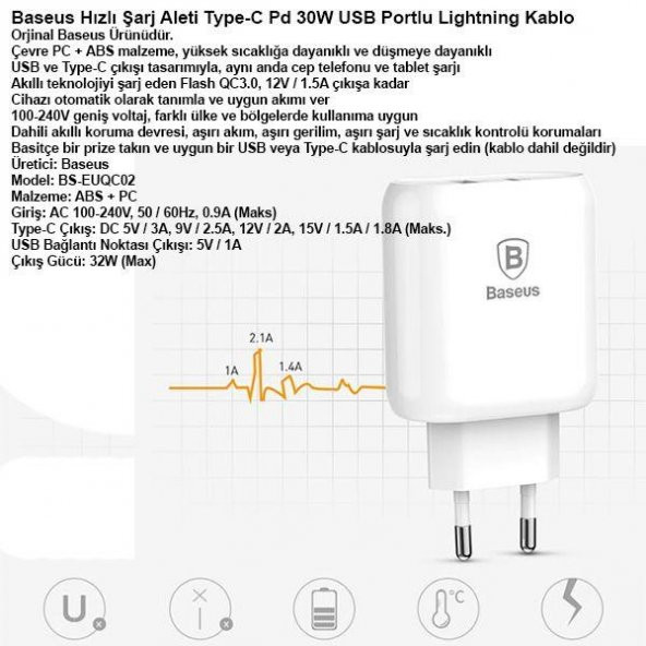 Orijinal Baseus iPhone XS Şarj Cihazı 32W USB PD Type-C Lightning Kablolu Şarj Aleti - 3