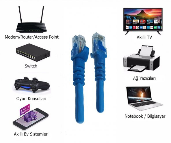 DERKAB CAT6 23AWG 15 Metre Network-Ağ-Ethernet Kablosu - Mavi - 2