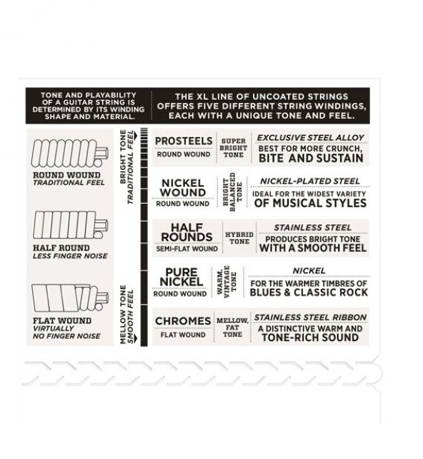 DADDARIO EHR350 ELEKTRO TEL SET HALF ROUND JAZZ LITE - Resim 3