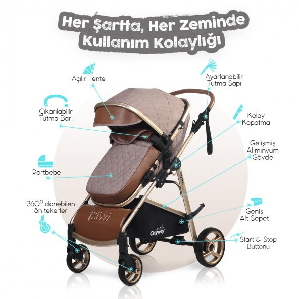 Kiwi 6in1 Bir Arada Yeni Doğan Paketi City Way Bebek Arabası +Nova Bebek Beşiği - 7