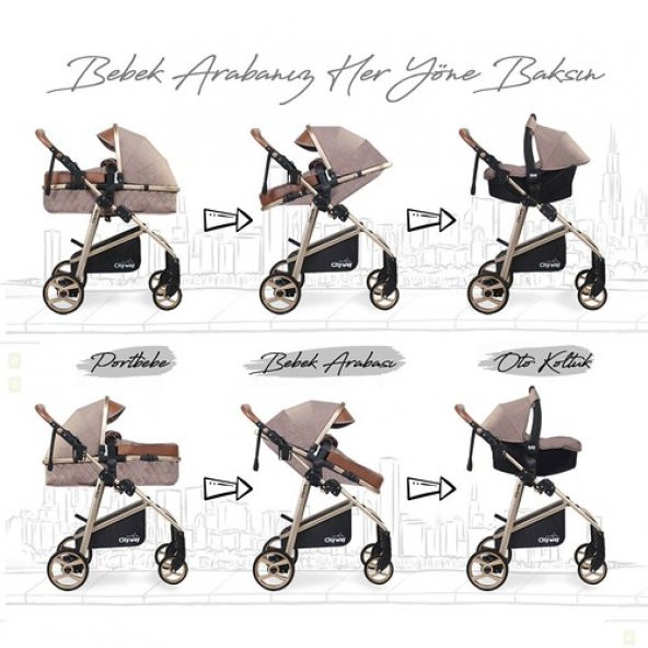 Kiwi City Way 5 in 1 Bebek Arabasi Taşıma Koltuğu Bakım Çantası Yağmurluk - 7