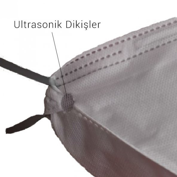 Foldap K2  FFP2 Ventilsiz N95 Virüs Maskesi - 5