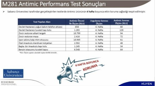 Maratem Yüzey Dezanfektanı - 6