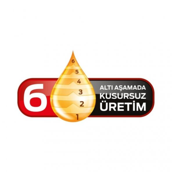Zade Kimyon Kırmızı Biber Sarımsak Arom. Sızma Zeytinyağı 250cc - 2