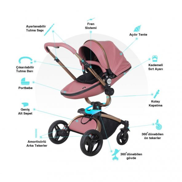 Huggy Egg 6 İn 1 Travel Sistem Bebek Arabası - 3