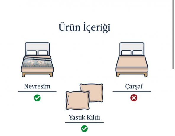 FENERBAHÇE TARAFTAR TEK KİŞİLİK NEVRESİM SETİ - TAÇ - 4