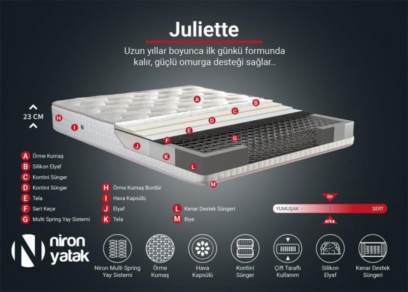 Niron Juliette 150x200 cm Tam Ergonomik Lüks Yatak Çift Kişilik Orta Sert Özel Yatak - 6