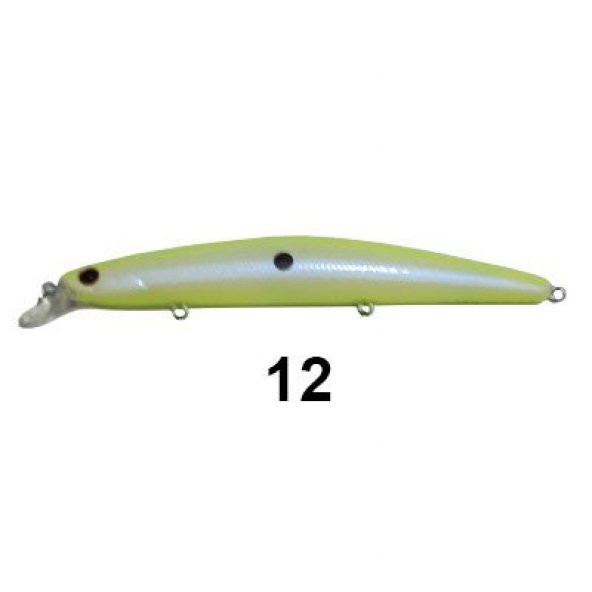 Wily Camaro 13 cm Maket Balık 21 gr (0-1M) - 5