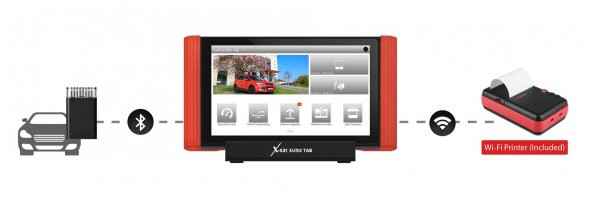 Launch X431 Euro Tab Arıza Tespit Cihazı - 1