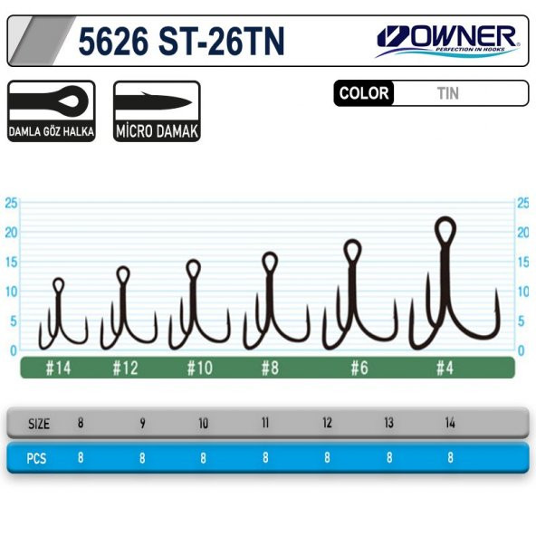 Owner 5626 St-26tn Tin Çarpma İğne - 8