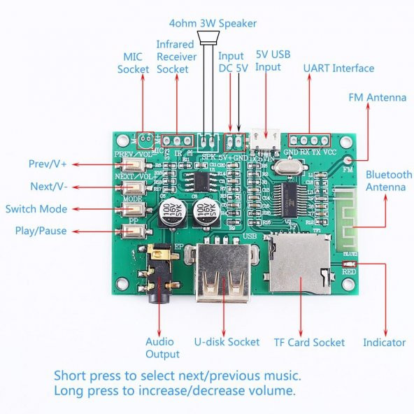 Bluetooth 5.0 Amfi Modül KT-1025 BT-201