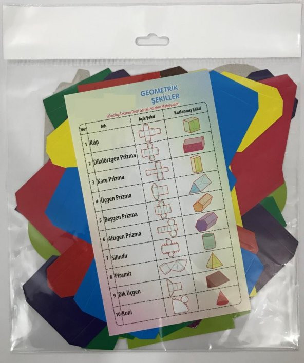 Geometrik Şekiller Karton Seti - Teknoloji Tasarım Görsel Anlatım Metodu