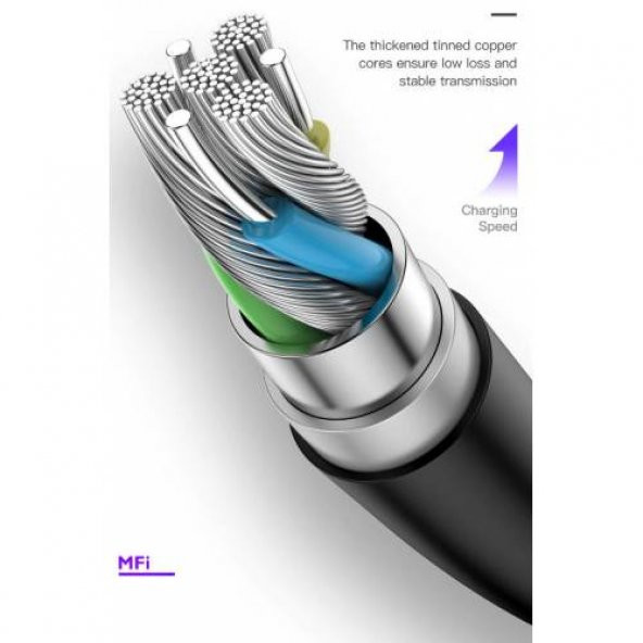 Apple MFİ Sertifikalı iPad (5. nesil) Uym 2 Mt Şarj ve Data Kablosu, Hızlı Şarj Kablosu - 5