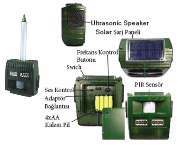 Powermaster Solar Panelli Sensörlü 7 Sesli YABAN DomuzU , AYI Kovucu