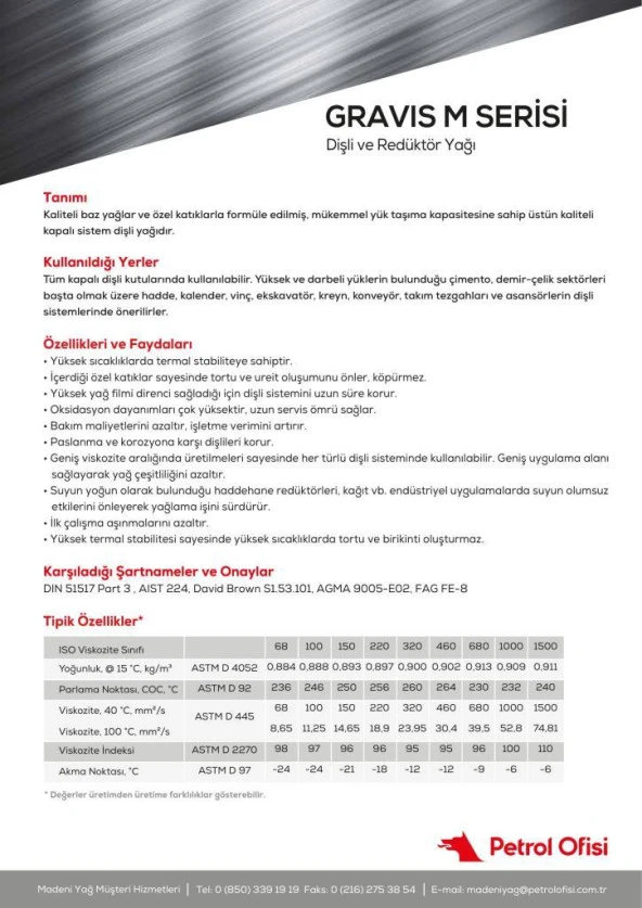 PETROL OFİSİ GRAVİS M 150 TENEKE 15 KG (16.7L) - DİŞLİ YAĞI - Resim 2