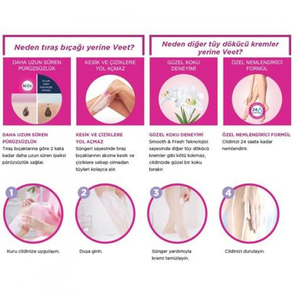 Veet Tüy Dökücü Krem 200 ml | Normal Ciltler için - 3