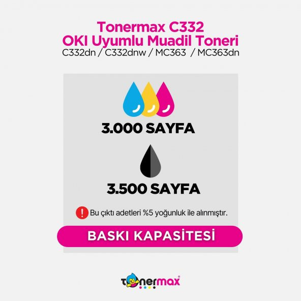 Oki C332dnw Muadil Toner Set CMYK - 4