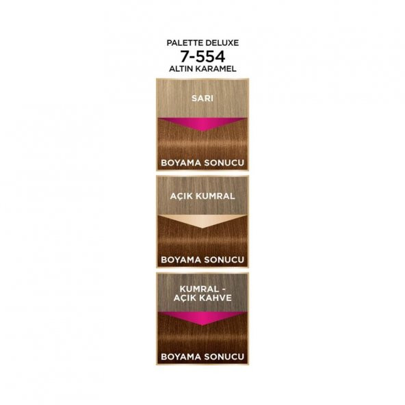 Palette Deluxe Kit Saç Boyası  7-554 Altın Karamel - 2