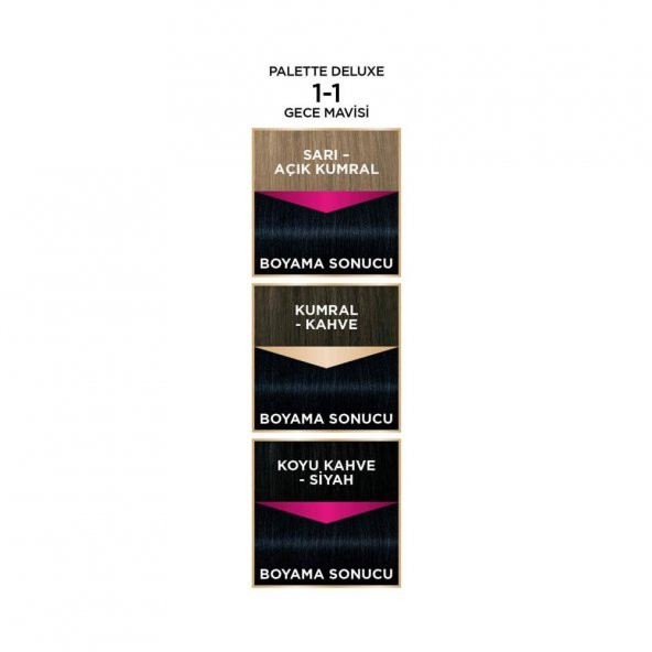 Palette Deluxe Kit Saç Boyası  1-1 Gece Mavisi - 2