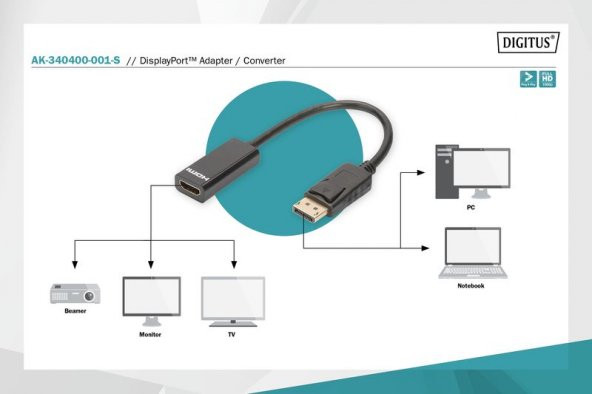 DIGITUS 0,15m DP  E - HDMI A D(AK-340400-001-S) - 5