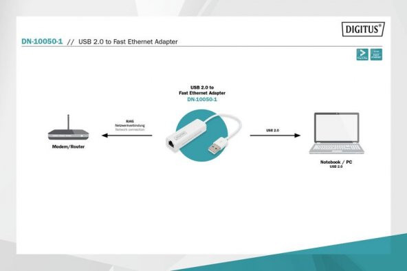 DIGITUS USB2.0-RJ45 ÇEVİRİCİ(DN-10050-1)10/100 - 5