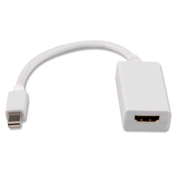 Q-PORT MİNİ DISPLAYPORT - HDMI  ÇEVİRİCİ - 2