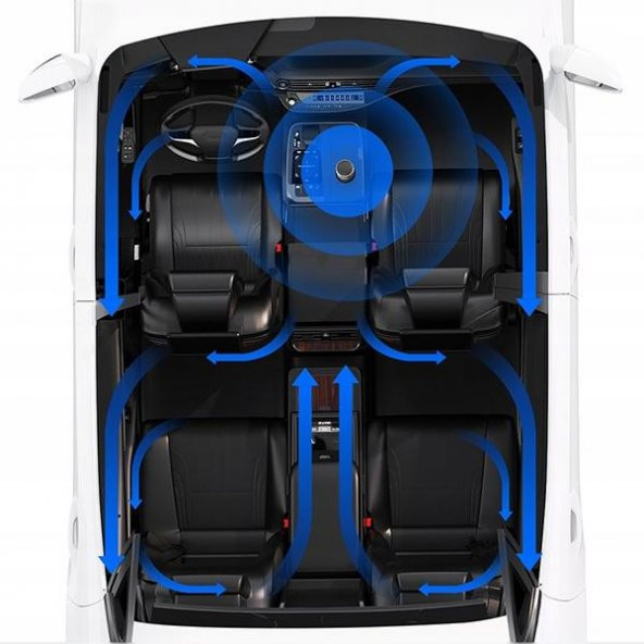 Orjinal Baseus Micromolecule Hava Arıtıcı Oda ve Araç Kokusu Oto Kokusu Yedek Kit Hediyeli - 4