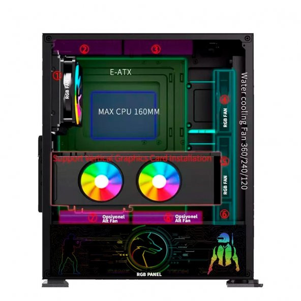 GAMETECH GALAXY MESH RGB Kumandalı 140mm Fanlı Pro Gaming Oyuncu Bilgisayar Kasası - 2