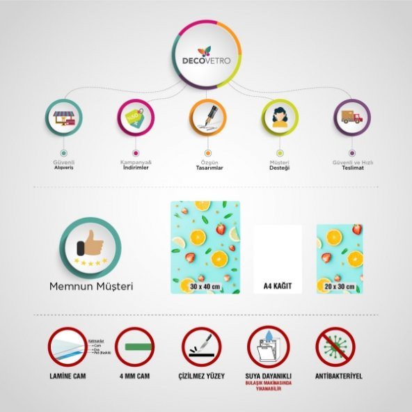 Decovetro İstanbul Boğaziçi Görünümlü | Cam Kesme Tahtası - Kesim Tablası - 5